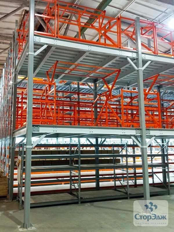 Платформенный мезонин